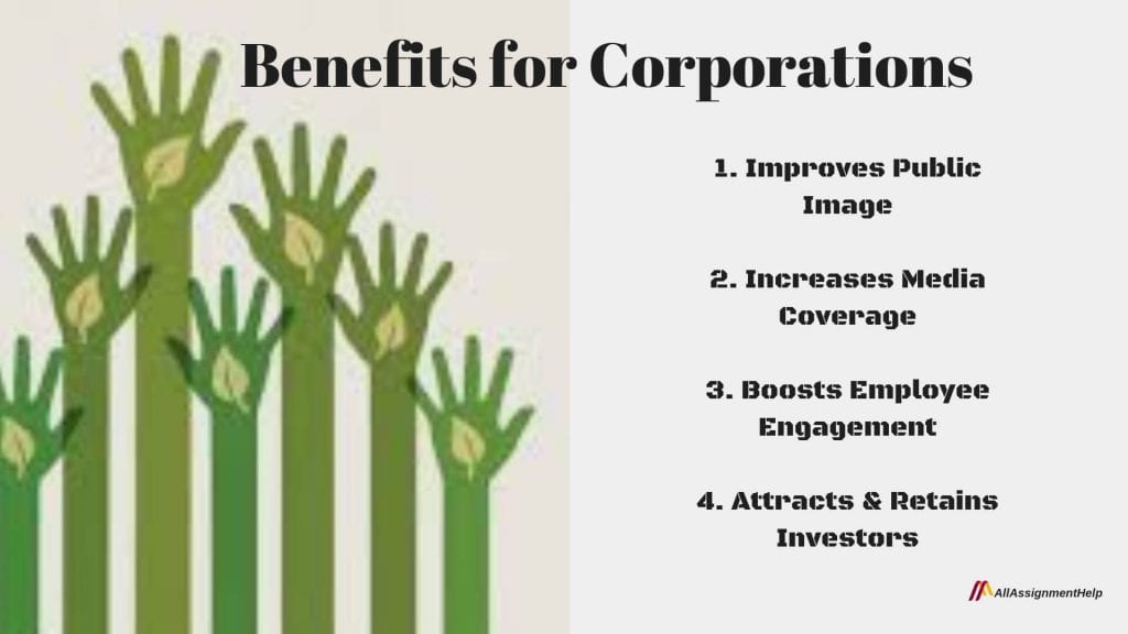 corporate-social-responsibility