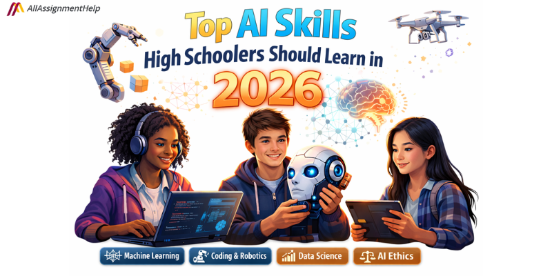 AI Skills
