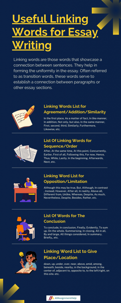 linking words