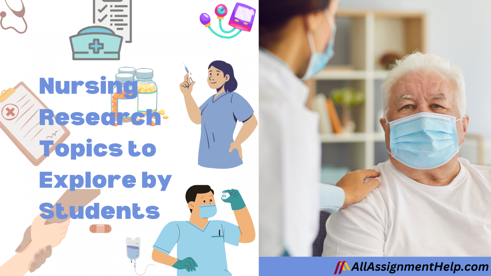 Nursing research topics