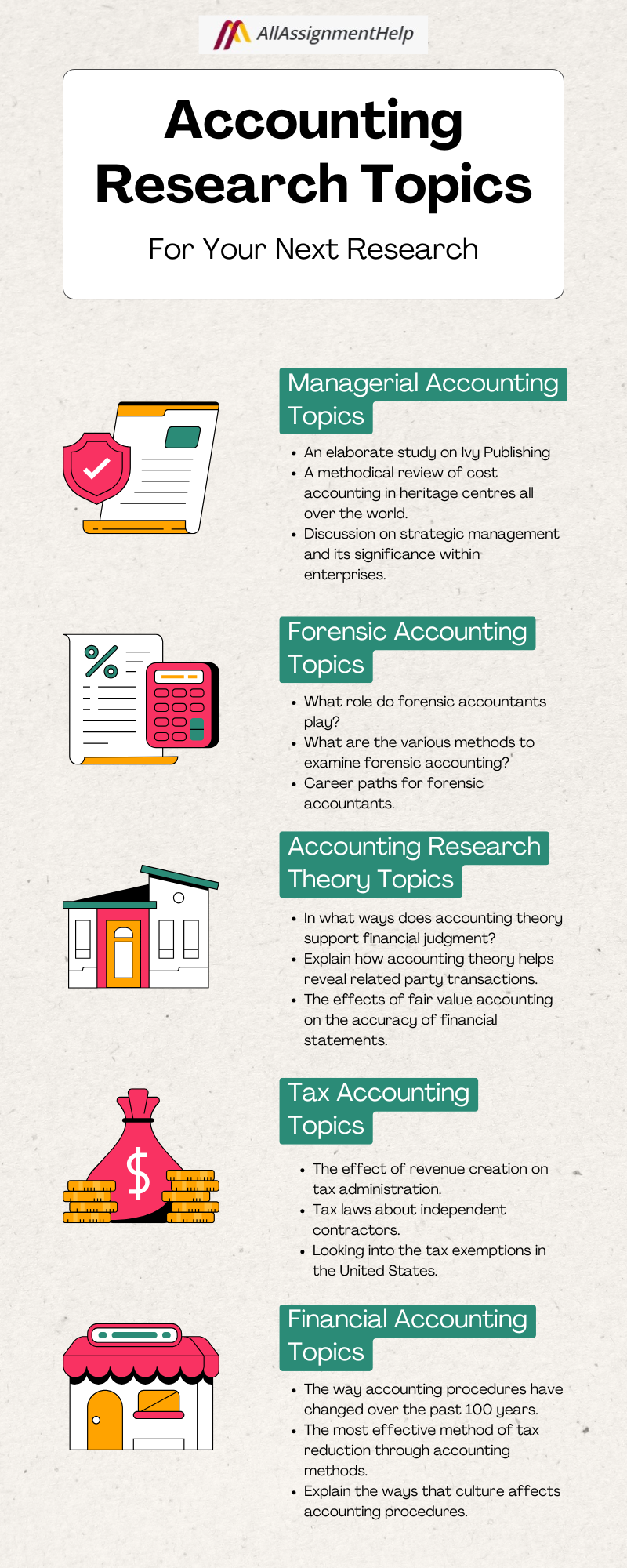 Accounting Research